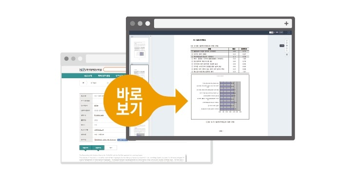 연구기관 홈페이지에 딱!맞는 문서뷰어, 사이냅 문서뷰어