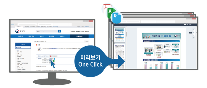 사이냅 문서뷰어, 통계청 홈페이지에 적용
